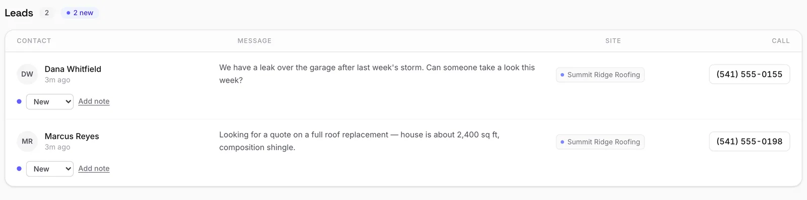 The dashboard lead inbox showing two example leads on the Summit Ridge demo, each with a message and a call button